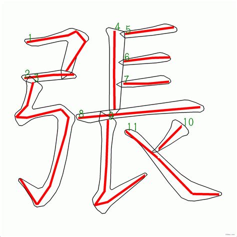 張筆畫|張字的筆劃,筆劃,筆順,用法,片語,簡體,成語,典故